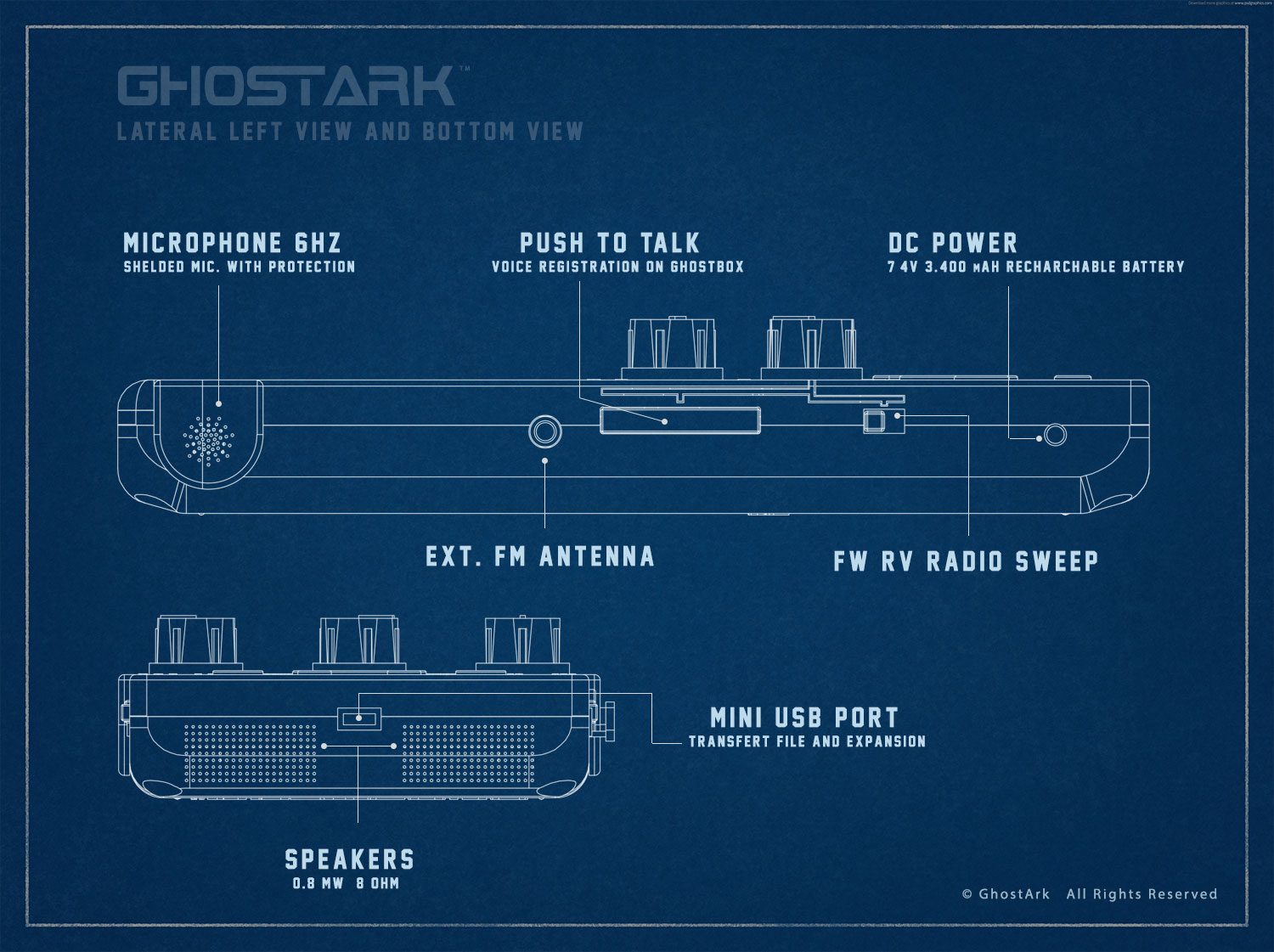GhostArk blueprint