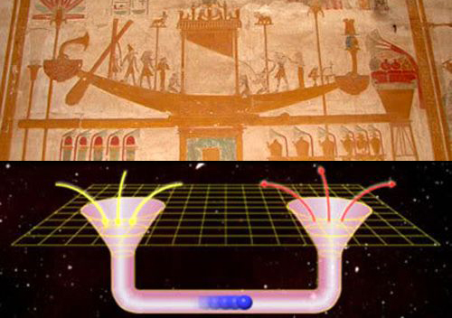 The Osiris Device
