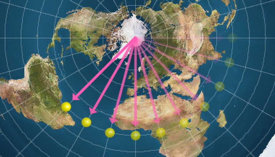 Flat Earth Sun Movement Map