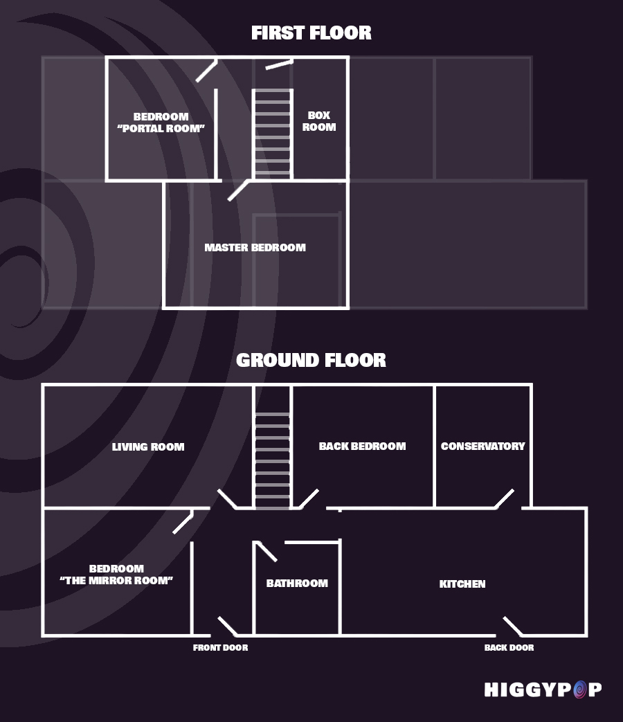 The Hell House North East - Floor Plan