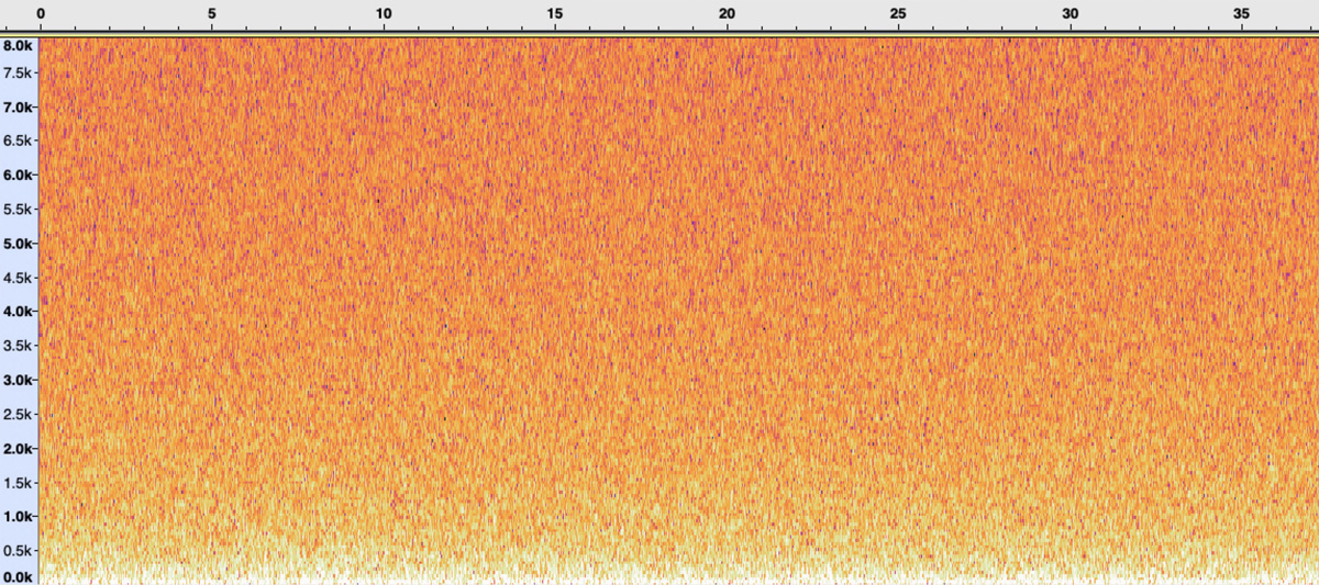 Spectral Frequency Display - White Noise