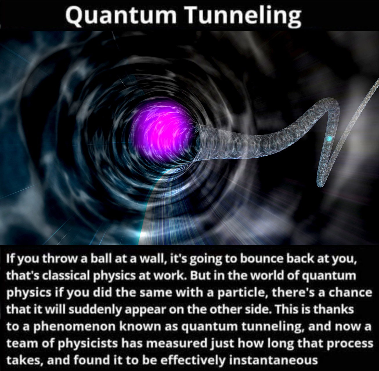 Quantum Tunnelling Meme